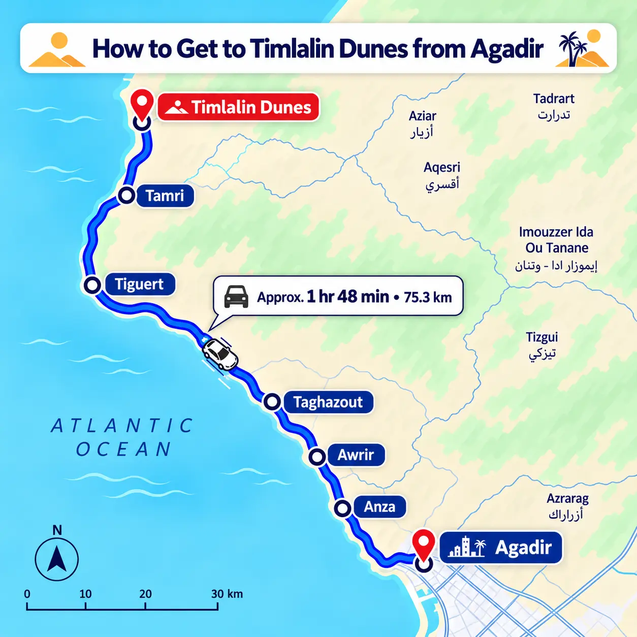How to Get from Agadir to Timlalin Dunes – The Complete 2026 Travel Guide