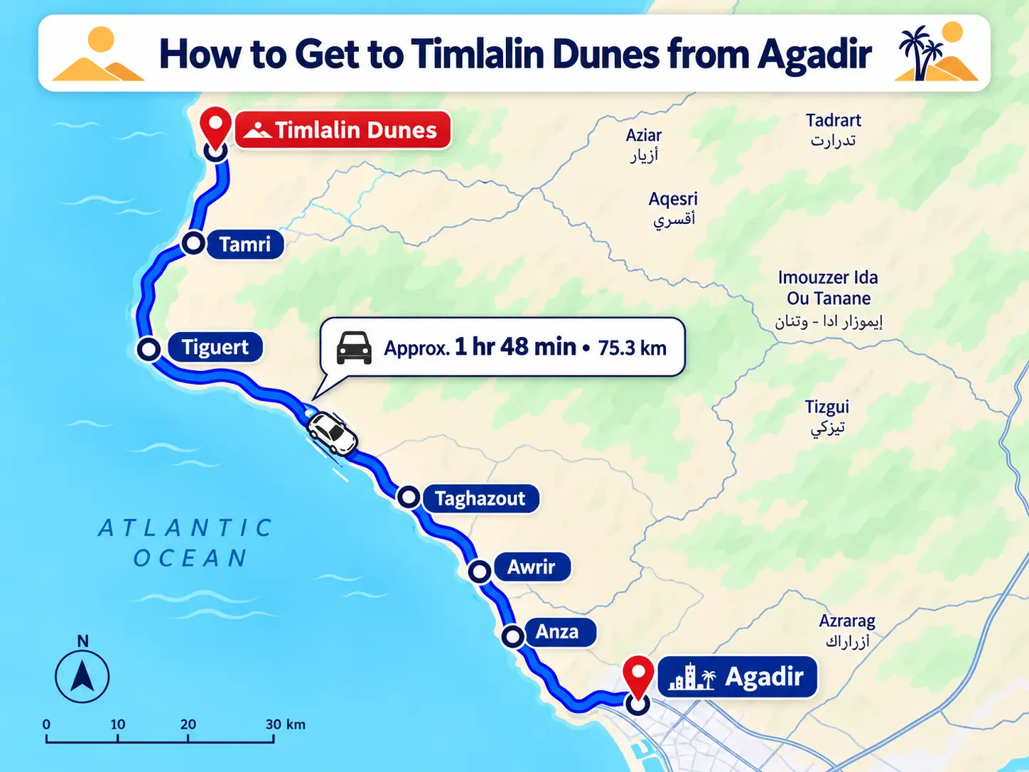 agadir timlaline distance